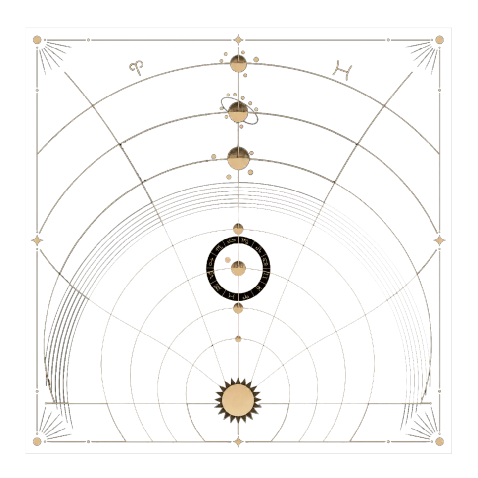 Diagram horoskopu solarnego
